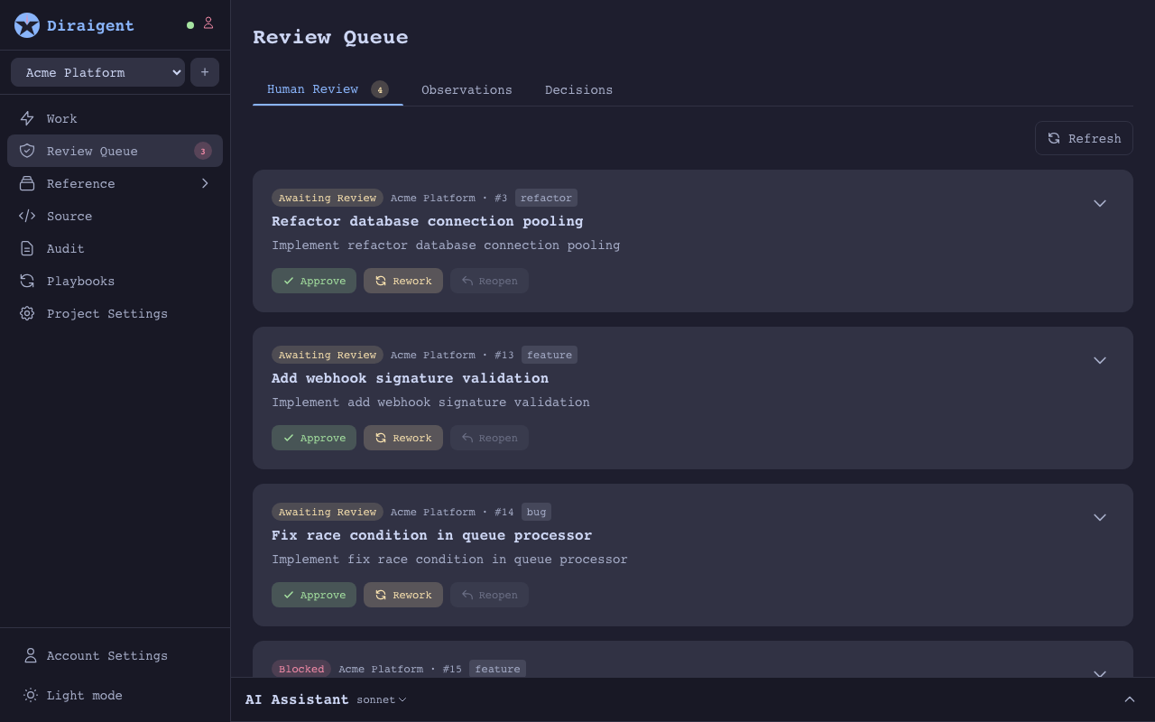Review queue view